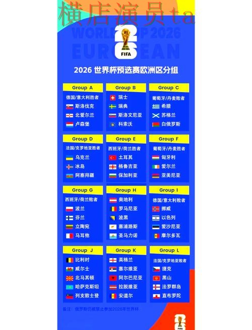 World Cup 2026背景下的世界杯竞猜入口实测对比与访问方式