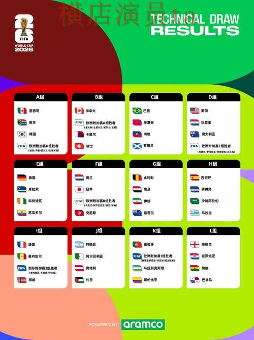 世界杯买球网站整理报告:稳定性评测与实际体验总结 - World Cup 2026 世界杯买球网站整理报告:稳定性评测与实际体验总结 - World Cup 2026